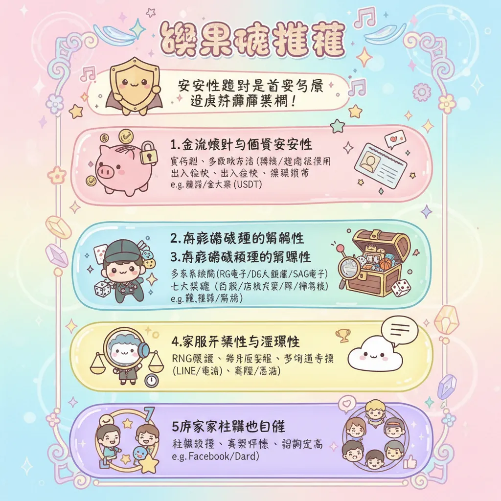 如何判斷娛樂城是否安全？五大鑑別指標與黑網避雷指南